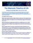 Cycles on the Shamanic Timeline