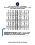 Mars Arch Integ Tables